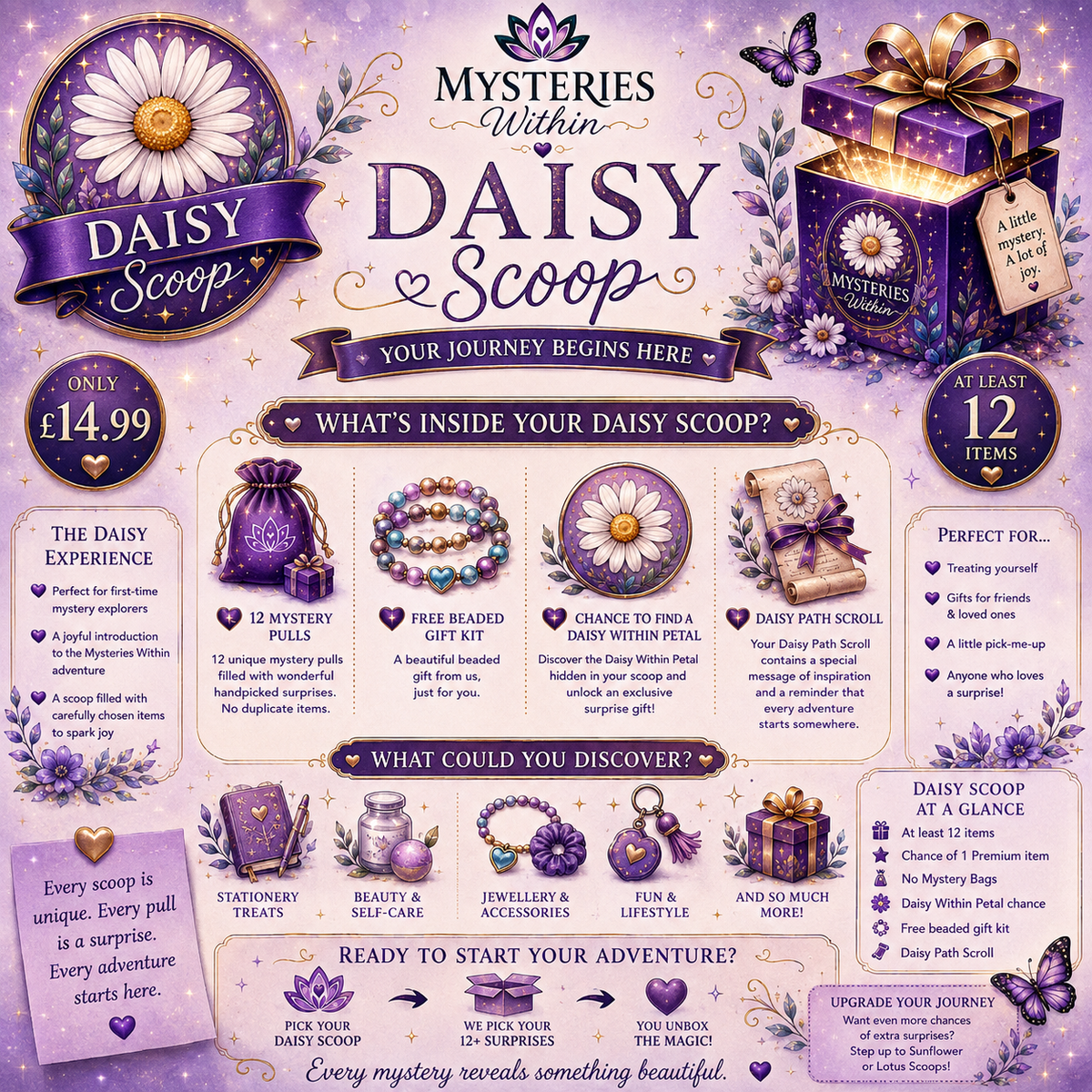 Daisy Scoop